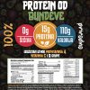 PROTEIN OD BUNDEVE