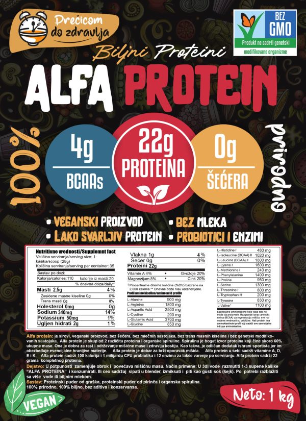 ALFA PROTEIN
