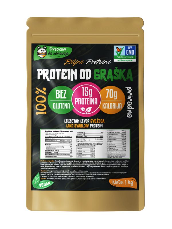 PROTEIN OD GRAŠKA